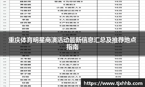 重庆体育明星商演活动最新信息汇总及推荐地点指南