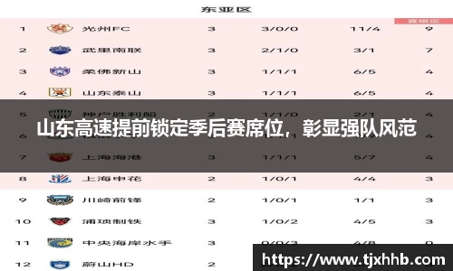 山东高速提前锁定季后赛席位，彰显强队风范