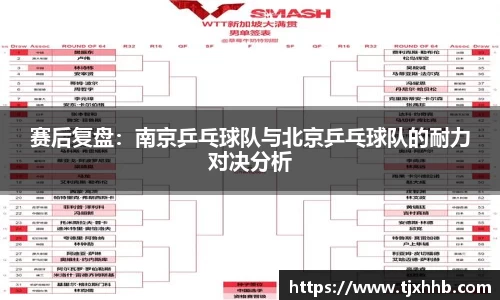 赛后复盘：南京乒乓球队与北京乒乓球队的耐力对决分析