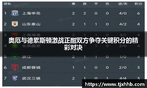 奥厄与德累斯顿激战正酣双方争夺关键积分的精彩对决